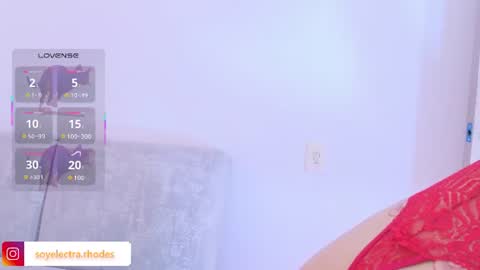 Snapshot of electra_rhodes chatting on 06.28.26 Electra Rhodes online show from 06.28.26
