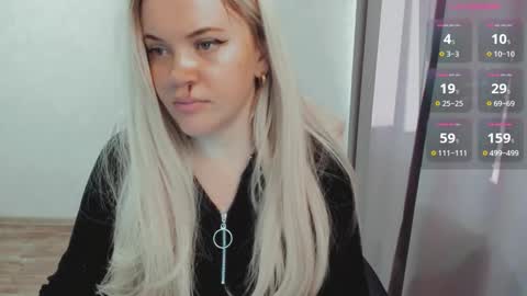 Ella online show from 02.02.26