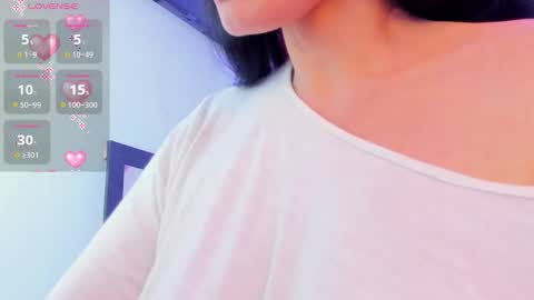 Snapshot of elissa_iris chatting on 02.20.26 E L I S S A online show from 02.20.26