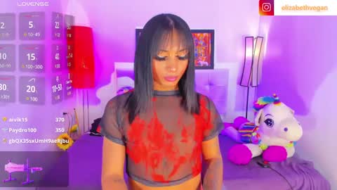 Elizabeth online show from 03.05.25