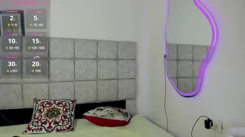 elysha_venus_ online show from 01.18.26