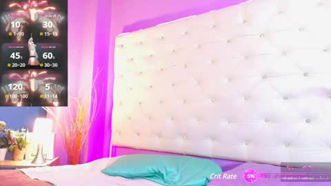 Snapshot of ema_lambert chatting on 01.25.25 Ema Lambert online show from 01.25.25