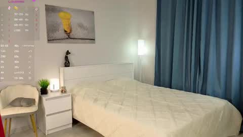 Snapshot of emiliamilas chatting on 02.10.26 Emma online show from 02.10.26