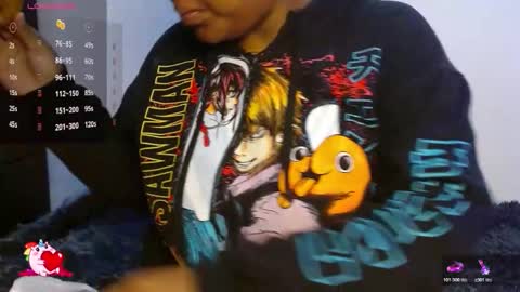 Snapshot of emmasumer chatting on 01.13.26 Emma online show from 01.13.26