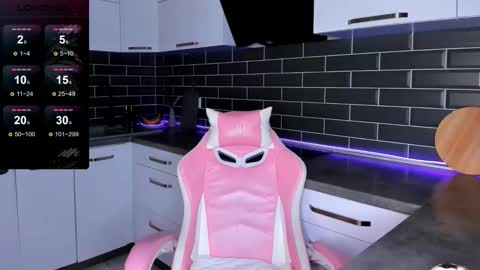 Shaiya online show from 10.19.25