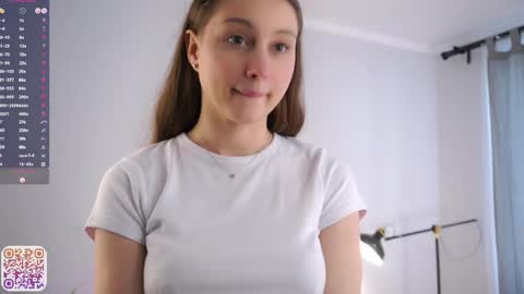Aurora online show from 05.05.26
