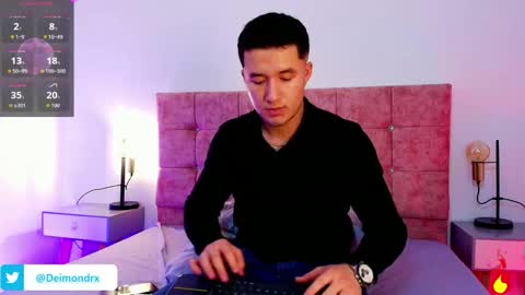 ethanconnor_ online show from 01.12.26