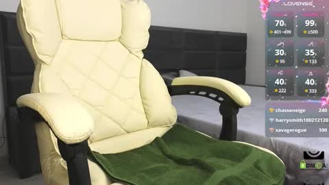 Snapshot of everoses chatting on 03.05.25 Eve Rose online show from 03.05.25