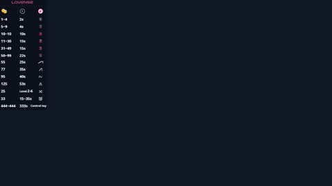 Snapshot of evonnesilvestre chatting on 11.12.25 Eva online show from 11.12.25