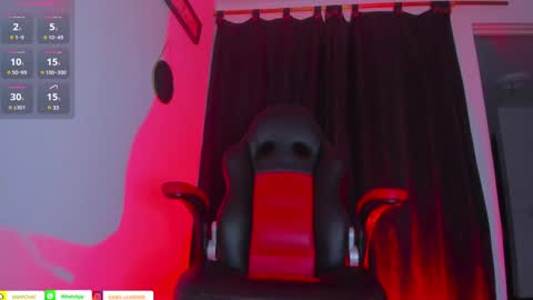 Snapshot of femboy666sixx_ chatting on 01.26.25 GABY666 online show from 01.26.25