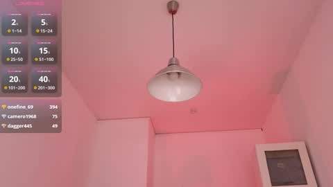 ferry_tail online show from 02.02.25