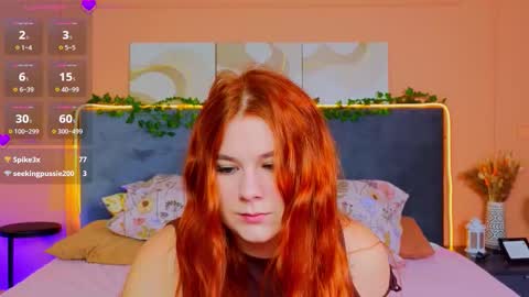 Snapshot of fiery_foxy chatting on 10.04.25 Mabel online show from 10.04.25