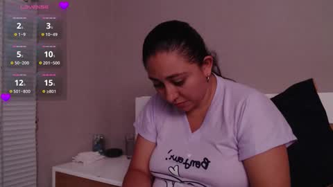 fransheska and Dimytri online show from 03.20.26