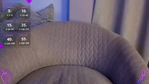 Angel im sissyboy online show from 04.29.26