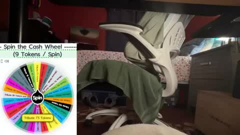 Fullofkink online show from 05.29.26