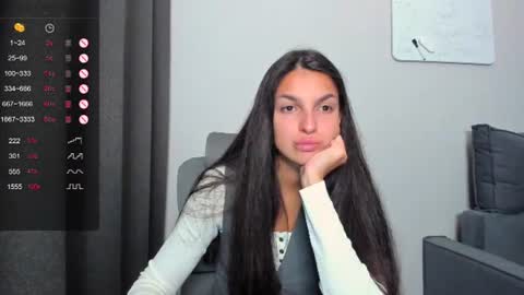Snapshot of gabri_baby chatting on 06.27.26 The next stream in car 1 december 10pm time in France online show from 06.27.26