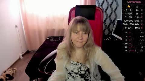 Snapshot of ganet469 chatting on 03.22.26 Janette online show from 03.22.26