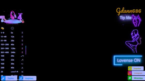 Snapshot of gdann686 chatting on 02.01.26 DanNG online show from 02.01.26