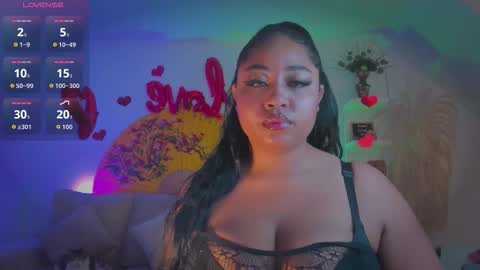 Geminis online show from 03.15.26