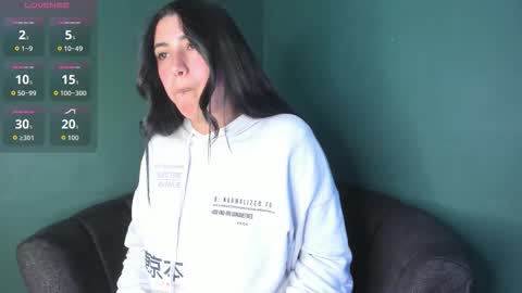 Snapshot of ghanimastrom chatting on 10.22.25 Danna Astrom online show from 10.22.25