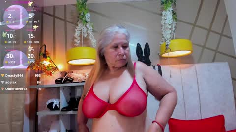 Snapshot of girl_amada chatting on 01.12.25 Girl Amada online show from 01.12.25