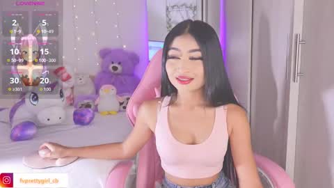 Lynn online show from 01.13.26