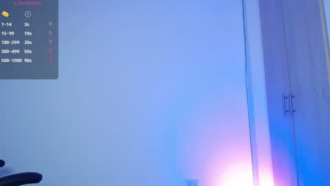 Laura online show from 07.14.26