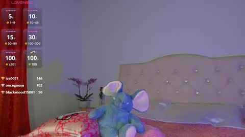 Snapshot of holly_444 chatting on 03.09.25 Once online show from 03.09.25