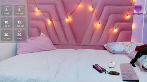 Snapshot of hornybarelylegalgirl chatting on 03.05.26 Khloe online show from 03.05.26