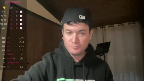 Hornytightboy89 online show from 03.02.26