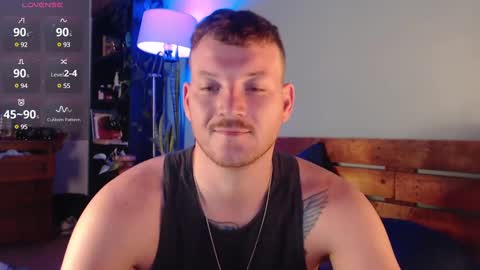 Hunky  Arthur online show from 12.04.24