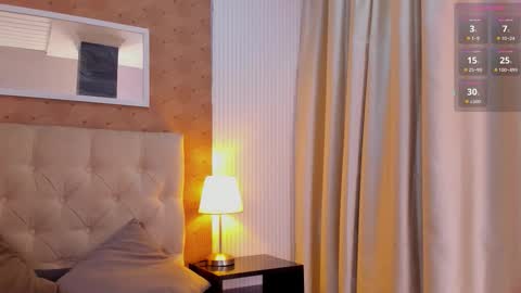 Snapshot of iangel_ chatting on 09.14.25 ian  online show from 09.14.25