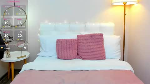 Iris online show from 11.27.25