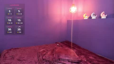 isabella_crofts online show from 03.03.26