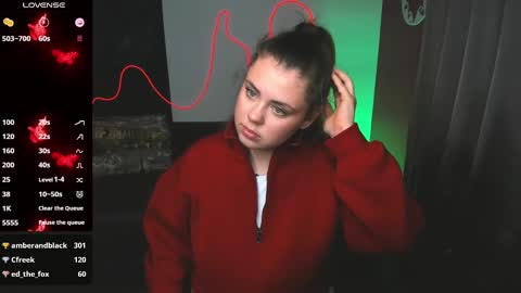 isabellabler online show from 02.22.25