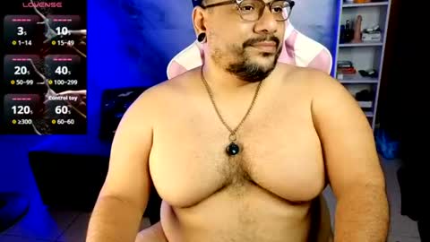 daddy sir master bear online show from 06.28.26
