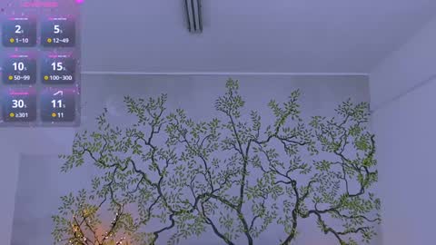 jeanniefox_ online show from 02.04.25