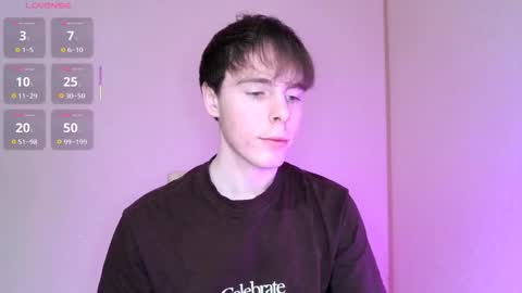 JimSynergyX online show from 02.05.26