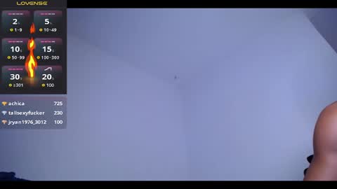 Snapshot of jonryder_ chatting on 02.14.25 Ryder Jon online show from 02.14.25