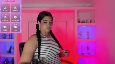 Snapshot of joycepierce chatting on 03.02.26 joycepierce online show from 03.02.26