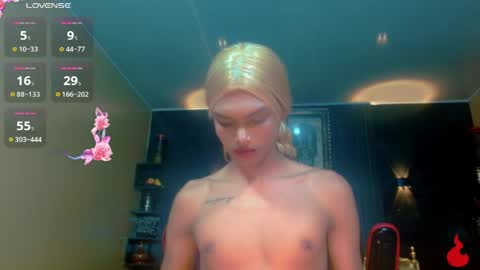 Snapshot of karol_vanessa__ chatting on 05.15.26 karol Vanessa online show from 05.15.26