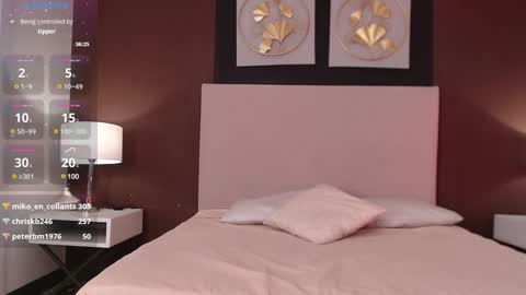 kat online show from 01.21.25