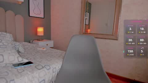 Candice  FAV PATTERNS  11  55 111 online show from 12.03.24