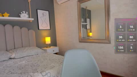 Candice  FAV PATTERNS  11  55 111 online show from 12.21.24