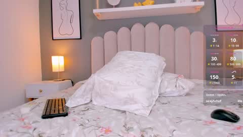 Candice  FAV PATTERNS  11  55 111 online show from 12.28.24