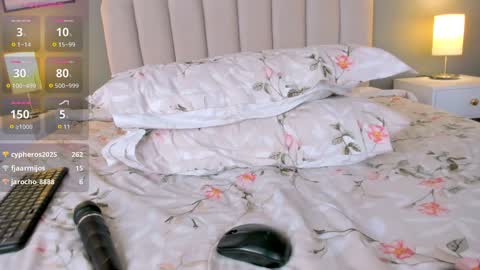 Candice  FAV PATTERNS  11  55 111 online show from 01.13.25