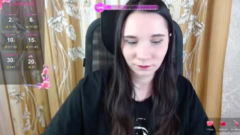 Snapshot of katecrash chatting on 11.07.25 YourKate online show from 11.07.25