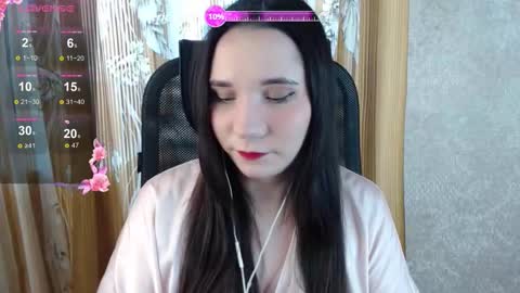 Snapshot of katecrash chatting on 02.05.26 YourKate online show from 02.05.26