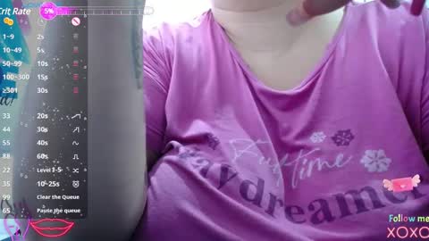 Snapshot of kathybigboobsbbw_ chatting on 02.02.25 kathybigboobsbbw_ online show from 02.02.25