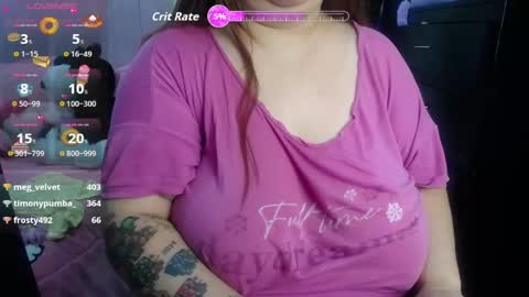 kathybigboobsbbw_ online show from 04.20.26